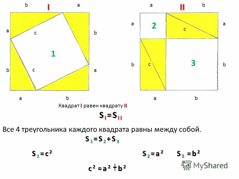 степени мнимой единицы таблица. вычислить z 2+i/1-i. таблица квадратов двузначных чисел. понятие мнимой единицы степени мнимой единицы. мнимая единица в квадрате.