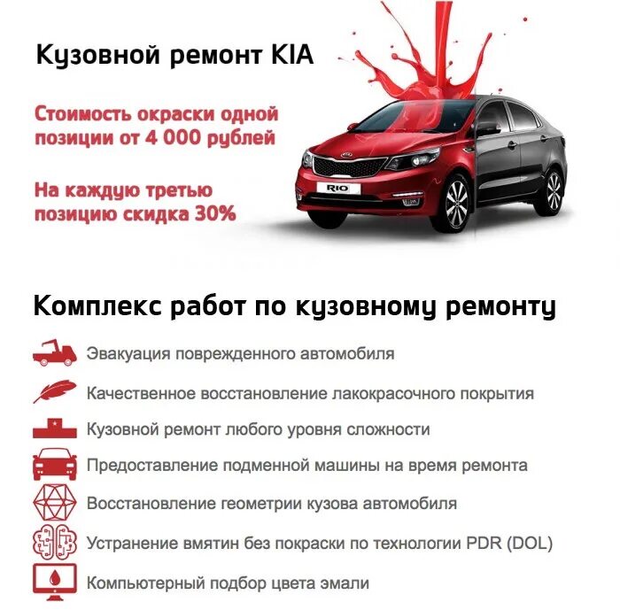 Сервисы кузовных работ