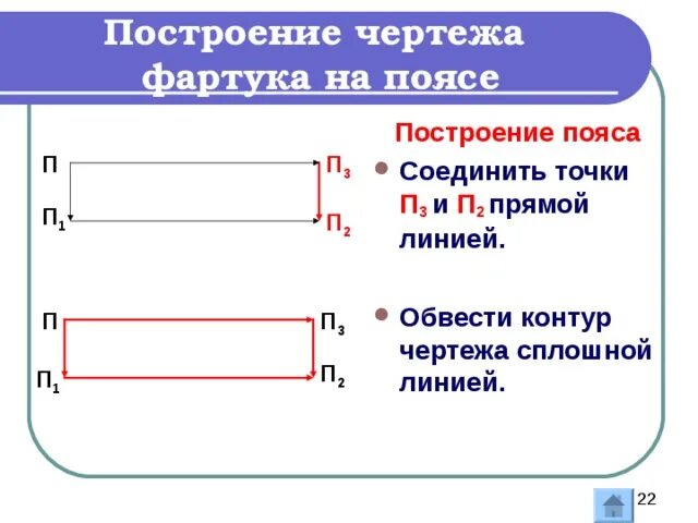 Путь пятый пояс основание. Путь пятый пояс основание