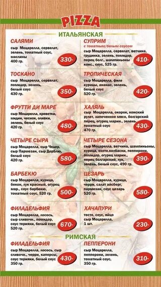 Пицца бугуруслан. Пиццерия бугуруслан 2 микрорайон. кафе арбат бугуруслан. базилик бугуруслан меню. бугуруслан кафе соло.