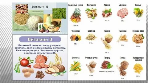 Сколько углеводов содержится в грецком орехе