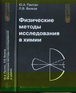 Физика физические методы
