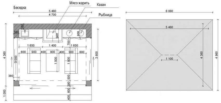 Беседка с мангалом размеры