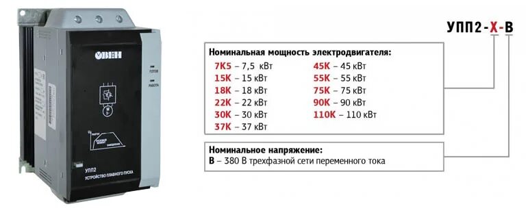 Нпо киловатт. УПП 250 КВТ 380 вольт. Устройства плавного пуска электродвигателей 55 КВТ Арктант. Плавный пуск электродвигателя 160 КВТ. Устройство плавного пуска электродвигателя 380.