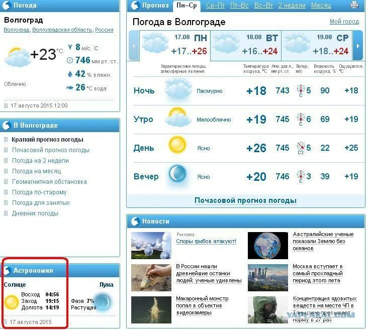 Погода в кохме на 10. Погода в Волгограде. Погода в Волгограде сегодня. Погода в Волгограде на неделю. Климат Волгограда.