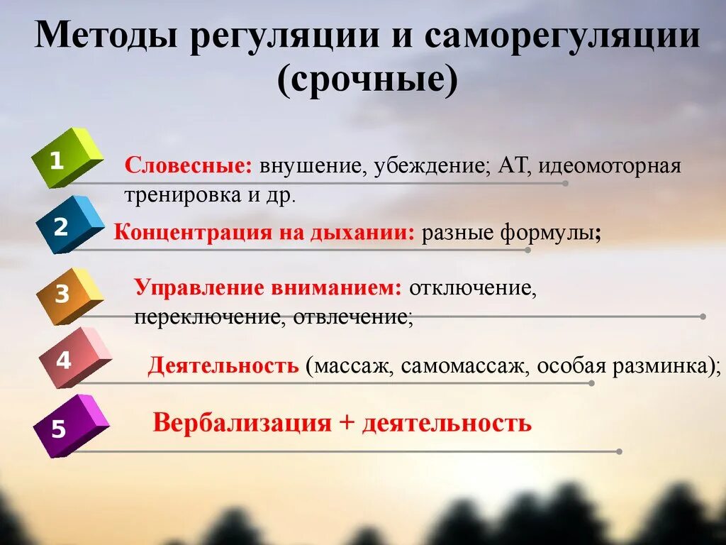 Технологиях саморегуляции. Методы психологической регуляции. Методы регуляции стресса. Способы регуляции функционального состояния. Методы и приемы саморегуляции.