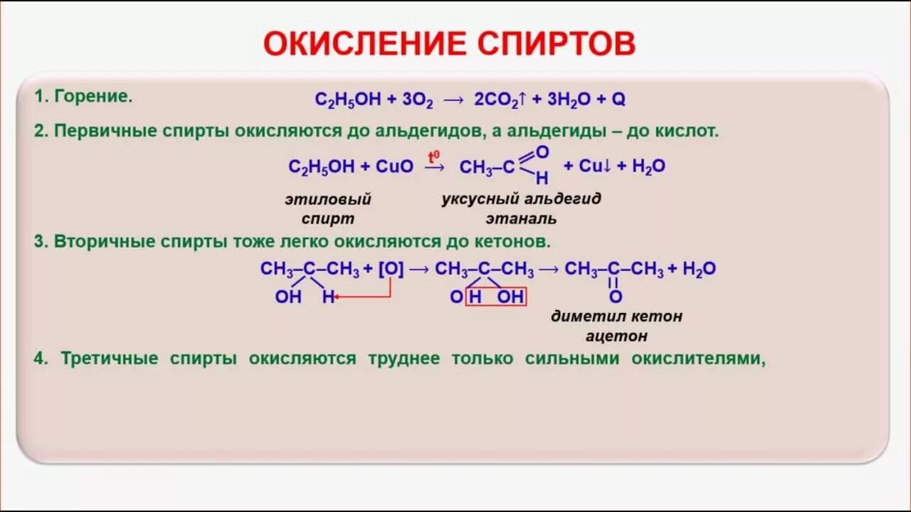 Сжигание альдегида