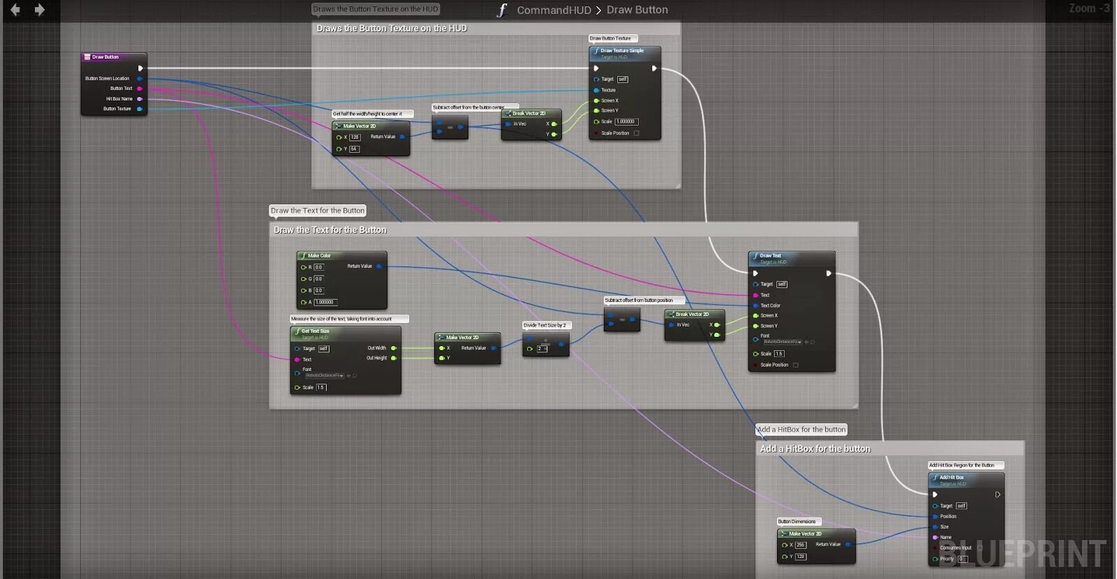 Как сделать интерфейс больше. Ui design ue4. пользовательский интерфейс unreal engine. hud unreal engine 4. unreal engine 4 ui.