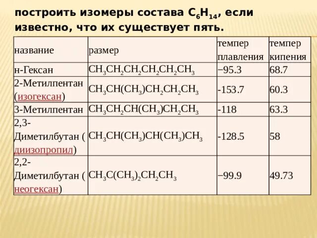 Гексан масса. Гексан масса