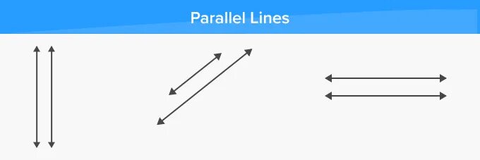 Parallel lines. What are Parallel lines. 4 Параллельные линии. Параллельные линии лого.