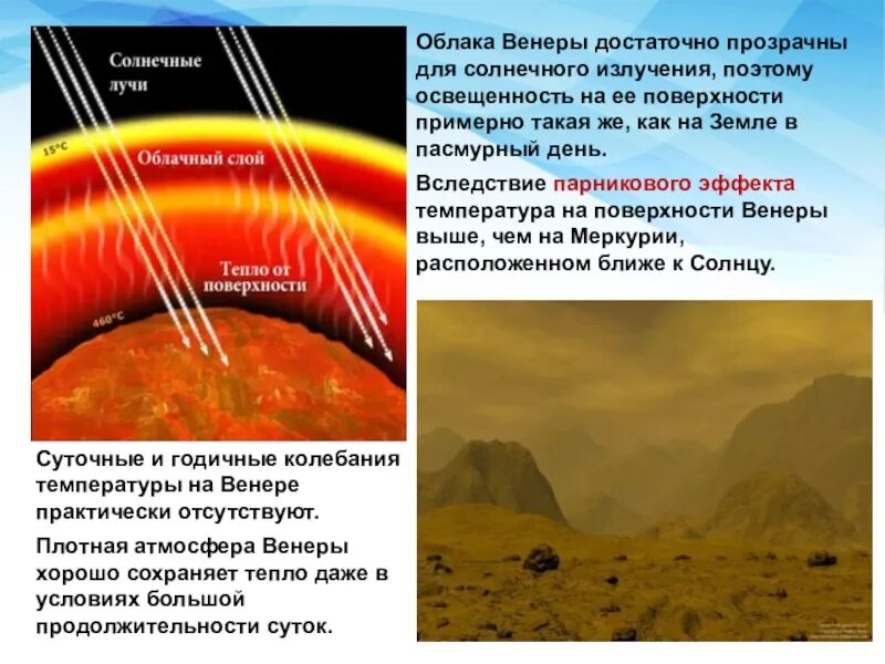 влияние подстилающей поверхности на климат. защита от солнечной и космической радиации атмосфера. отражение солнечных лучей от поверхности. как нагревается воздух атмосферы. солнечные лучи атмосферного воздуха.
