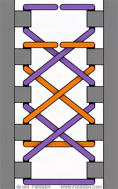 Шнуровка петлями. Зашнуровать шнурки 4 петли. Шнуровка кроссовок с петлями. Шнуровка петля для обуви. Шнуровка обуви с петельками.