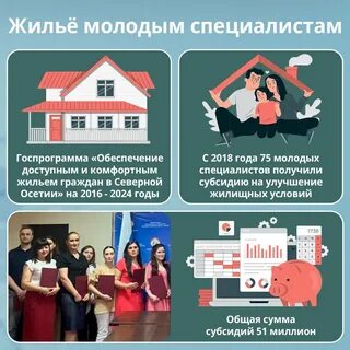 Ипотека в крыму условия 2024