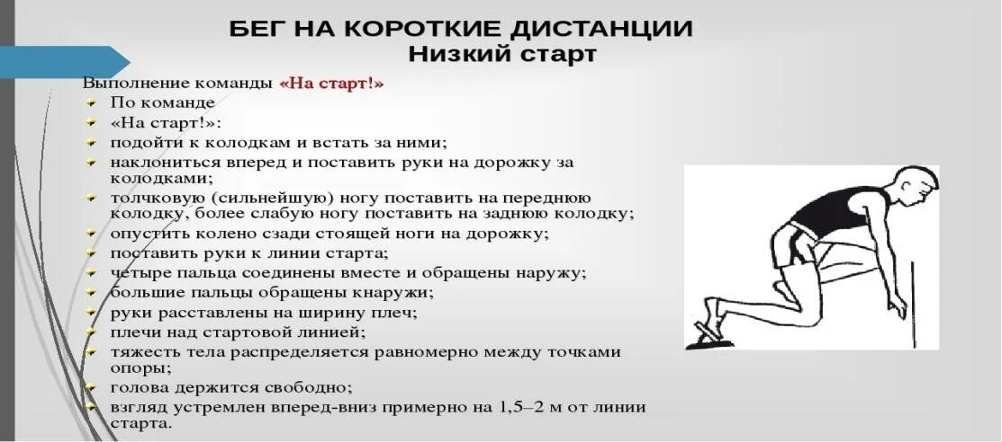 Техника бега на 60. Техника бега на короткие дистанции 30 метров. Техника бега на короткие дистанции 30, 60 м.. Техника бега на короткие дистанции: 60 – 100 м.. Бег на короткие дистанции 30 метров техника выполнения.