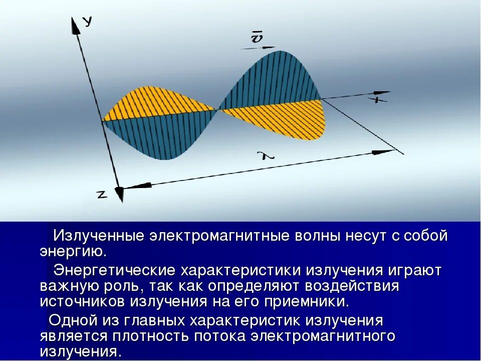 Плотность потока излучения электромагнитных волн. Плотность потока волны формула. Формула плотности потока излучения электромагнитной волны. Как найти плотность потока электромагнитного излучения. Электромагнитная волна способна