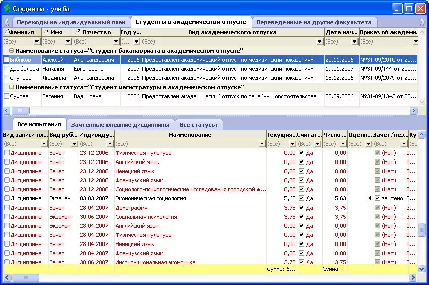 Программа академа. Программа академа. Устойчивость нейтронно-физического расчета. Программа академа. Программа академа.