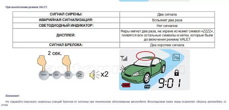 Ответы : Как отключить режим Valet на сигнализации Scher-khan И может ли