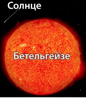 Бетельгейзе откуда название