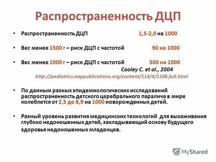 Дцп динамика