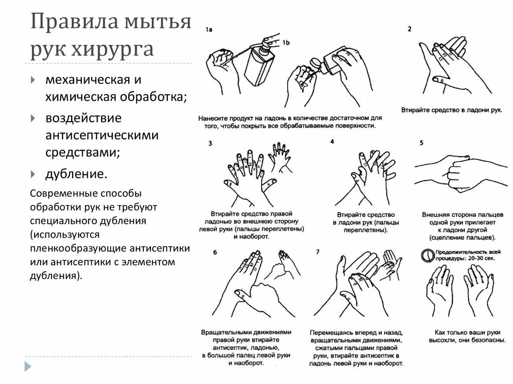 Алгоритмы уровней обработки рук