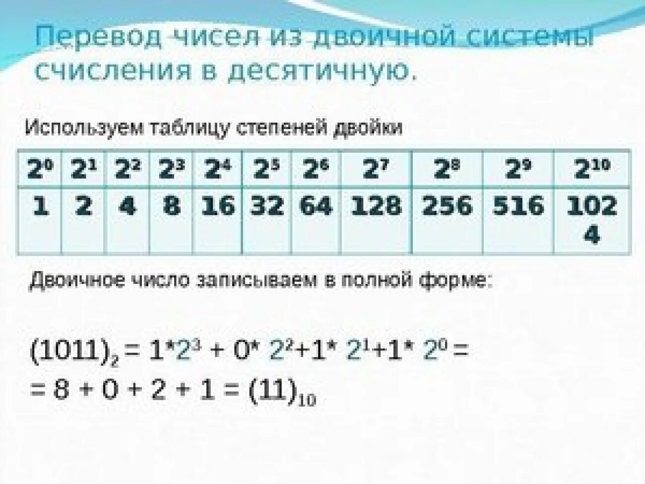 Переведи данное десятичное число в двоичную. Как перевести число в десятичную систему счисления из двоичной. Как переводить числа в двоичную систему счисления из десятичной. Как пересетииз дволичной в десятичну.. Переведите числа из десятичной системы счисления в двоичную.