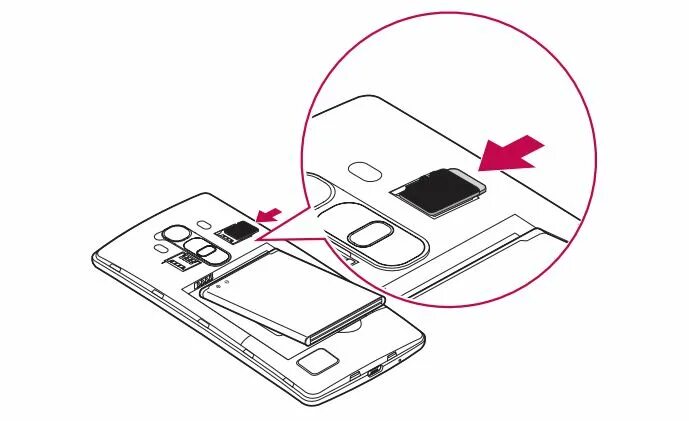 Самсунг s20 сим карта. Самсунг s22 слот для сим карты. Samsung s20 Fe слот для сим карты. Самсунг на 3 сим карты.