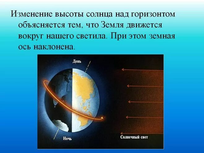 Высота солнца над горизонтом 1 июня. Максимальная высота солнца. Изменение высоты солнца над горизонтом. Высота солнца надгоризоном. Полуденная высота солнца.