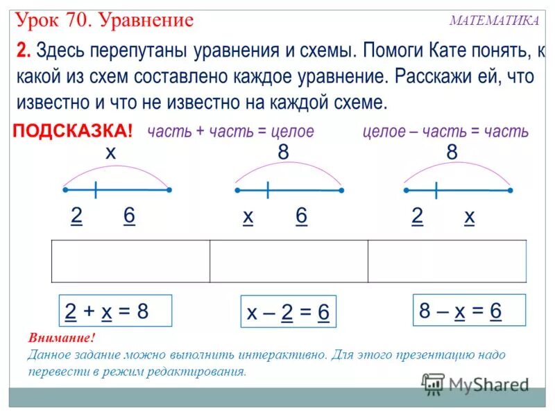 Подберите 2 уравнения к схеме