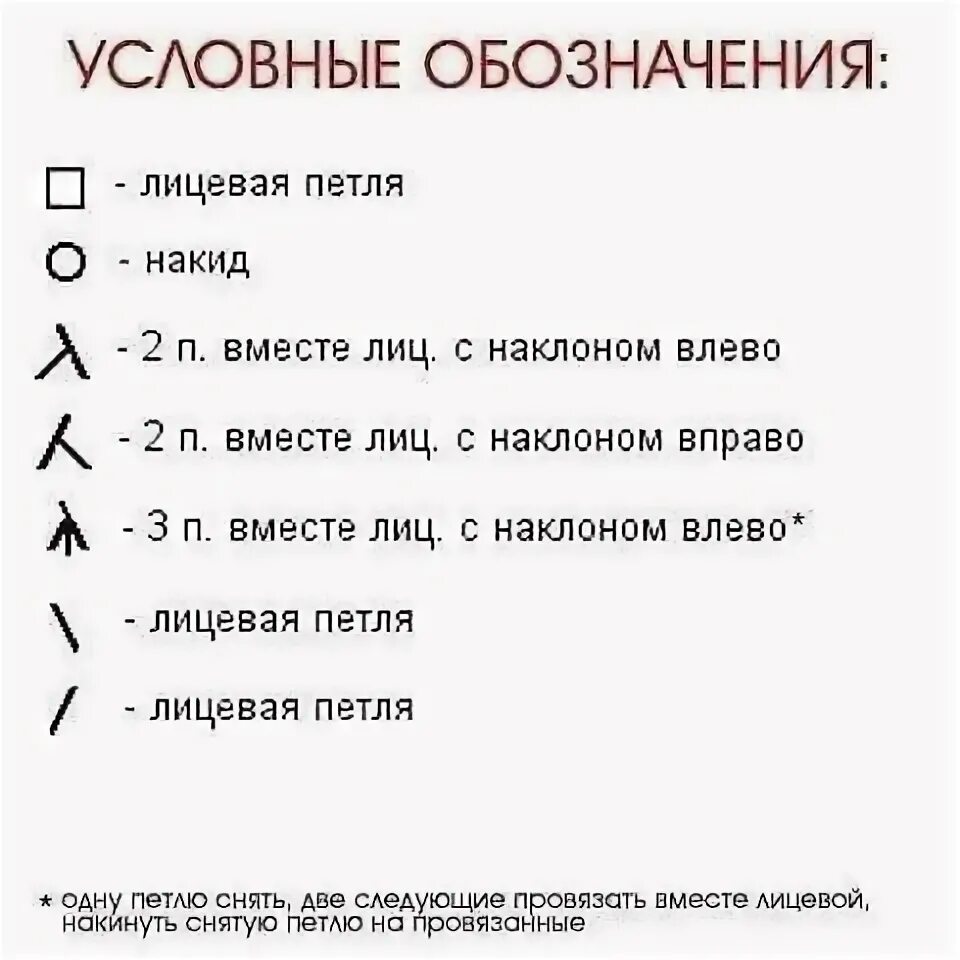 Ошибка маркировки