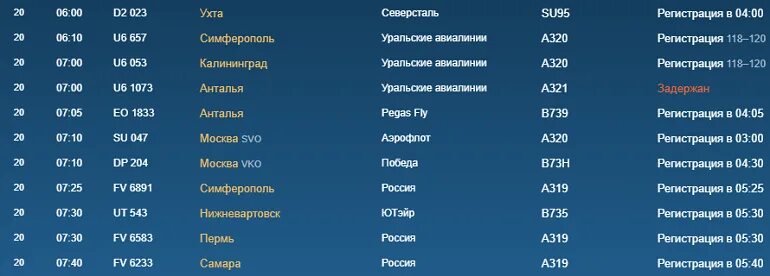 Табло спб аэропорт прилет. Рейсы самолетов Пулково. Расписание самолетов Пулково. Рейсы задерживаются аэропорт Пулково. Вылет самолета из Пулково.