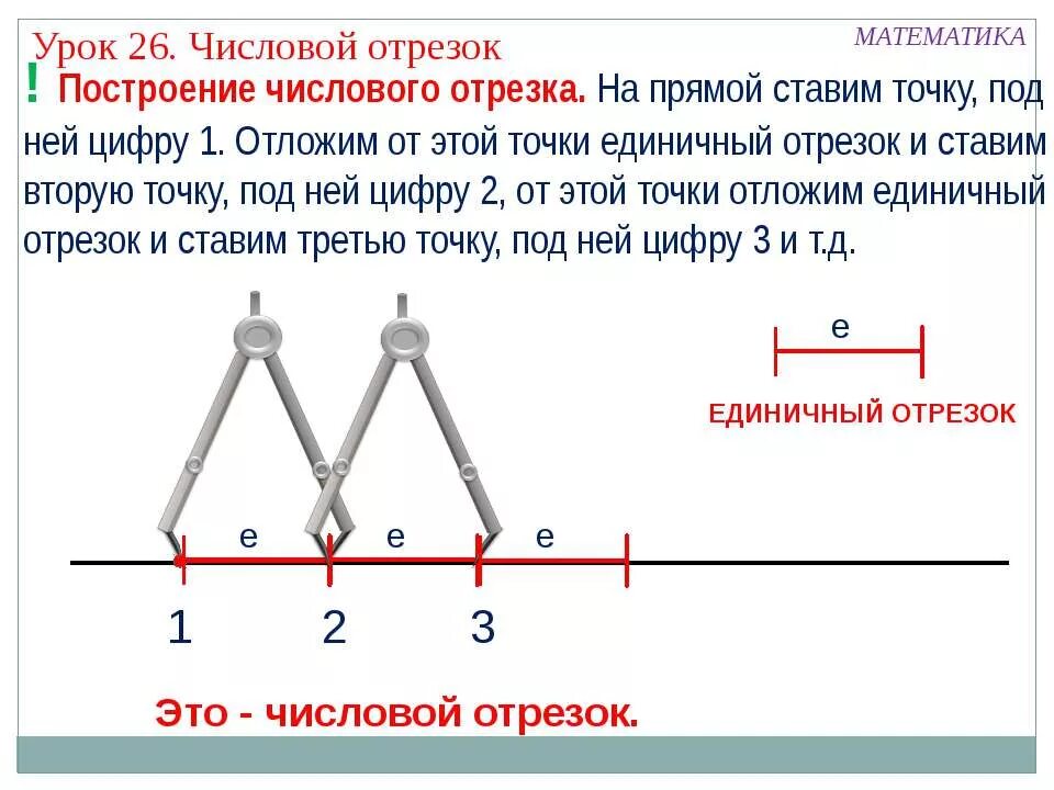 Небольшой отрезок ее жизни. Числовой отрезок. Числовой отрезок 1 класс. Математика 1 класс числовой отрезок. Числовые отрезки 1 класс.