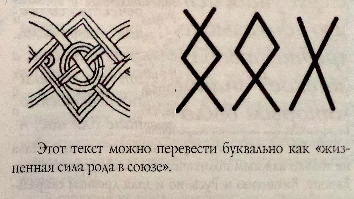 Татуировки рун и их значение. Рунические узоры славян. руны древних славян тату. славянские руны татуировки и их значение. боевые руны славян.