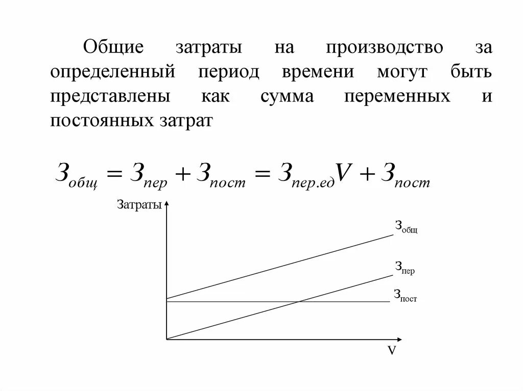 Характеристика общих издержек. Общие затраты производства. Совокупные затраты. Совокупные расходы издержки. Определить суммарные затраты.