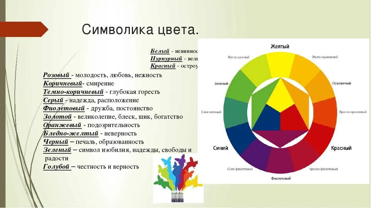 Какой цвет обозначает слово. Символика цветов. Символ цвета. Что символизируют цвета. Символика цвета в искусстве.