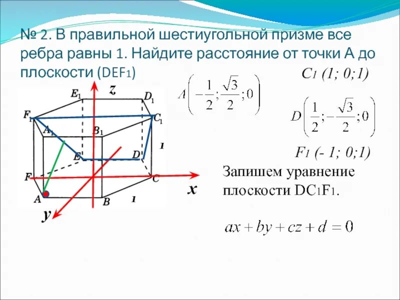 Все ребра равны 1. Ребра правильной шестиугольной Призмы. Правильная шестиугольная Призма координатный метод. Координатный метод в шестиугольной призме. Координаты правильной шестиугольной Призмы.