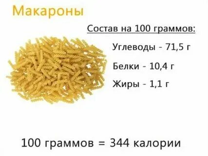 Белок в макаронах на 100 грамм. Белок в макаронах на 100 грамм