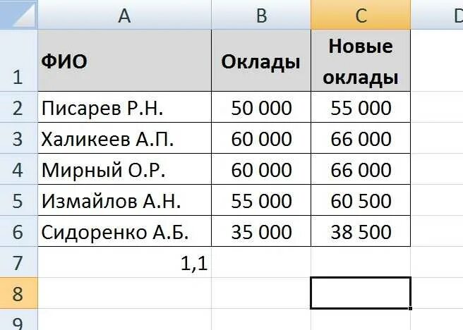 Формула в excel ндс от суммы. Формула в экселе прибавить процент. как прибавить в экселе. прибавить процент в эксель формула. как в эксель прибавить процент к числу.