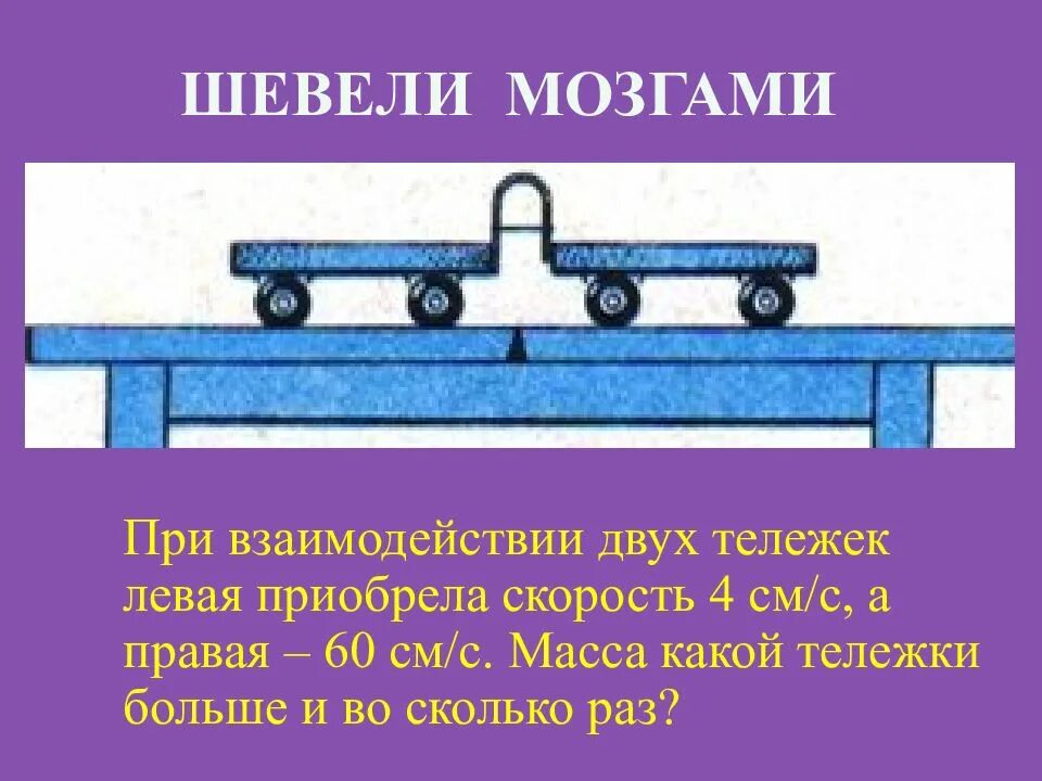 Какая из взаимодействующих тележек более инертна. Взаимодействие тел физика 7 класс. при взаимодействии двух тележек. взаимодействие тел тележки. при взаимодействии двух тележек их скорости изменились.