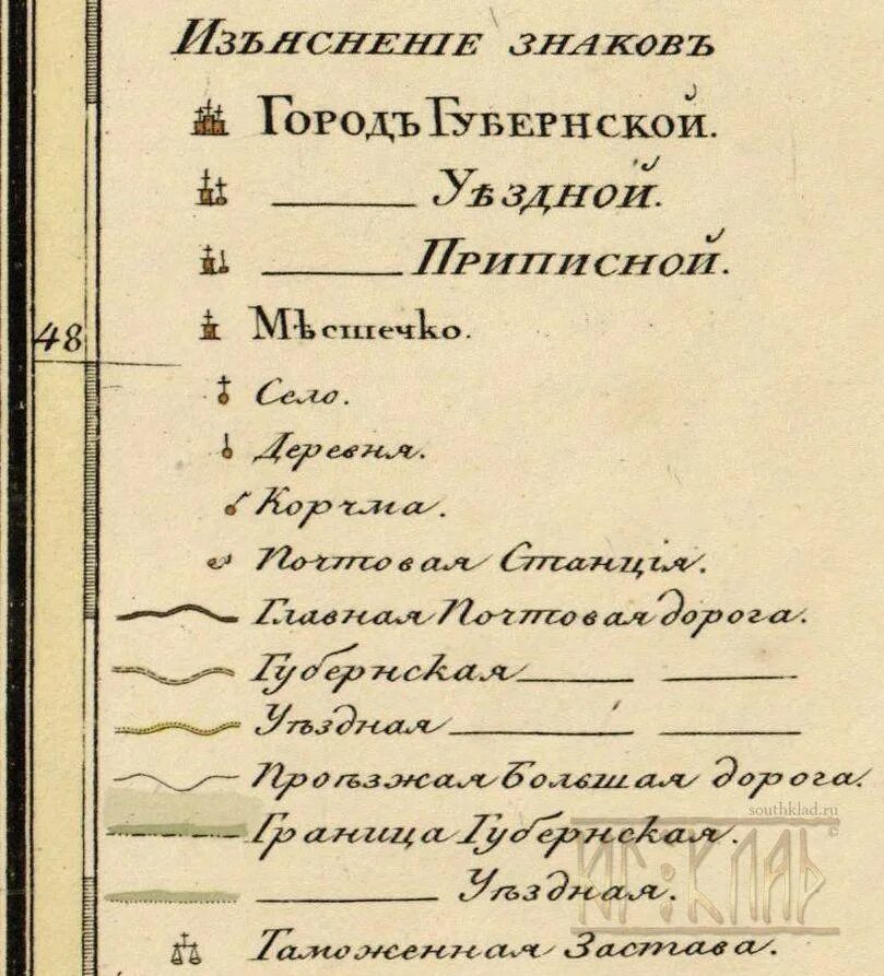 Обозначения на карте Стрельбицкого. Символы на старых картах. Обозначения на старинных картах. Обозначения на старых картах Шуберта. Обозначения на картах российской империи