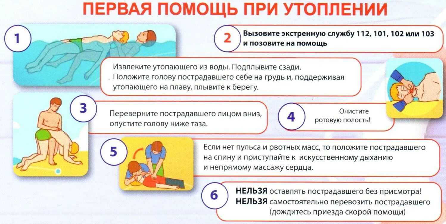 Первая помощь при утоплении алгоритм действий. Алгоритм оказания первой доврачебной помощи при утоплении. памятка оказание первой помощи при утоплении. алгоритм оказания 1 помощи при утоплении. алгоритм оказания первой медицинской помощи при утоплении в бассейне.
