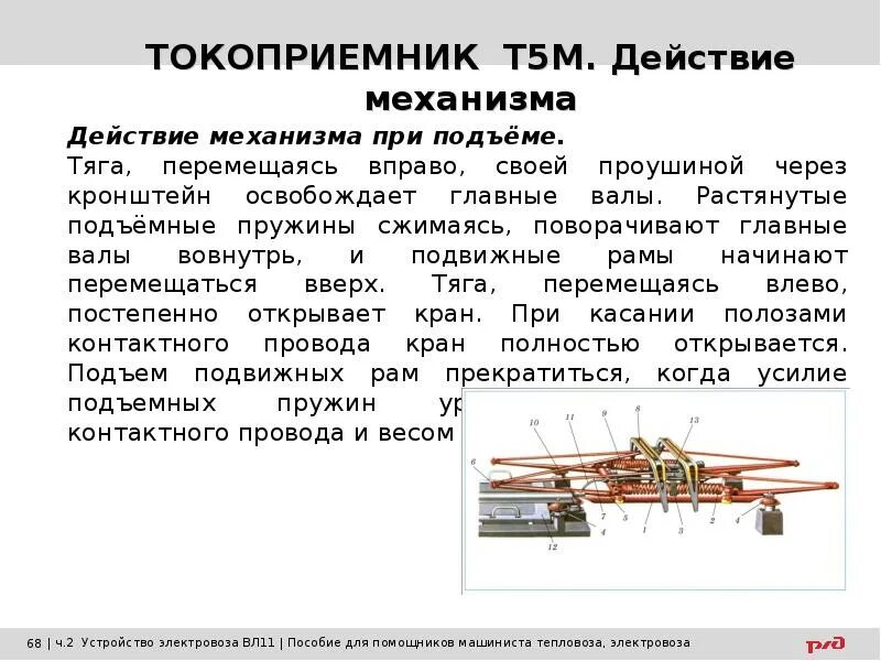 На каком токоприемнике электровоза. Токоприемник электровоза т-5м1. Токоприемник т5м схема. Токоприемник ТЛ-13у устройство. Токоприемник электровоза вл 10.