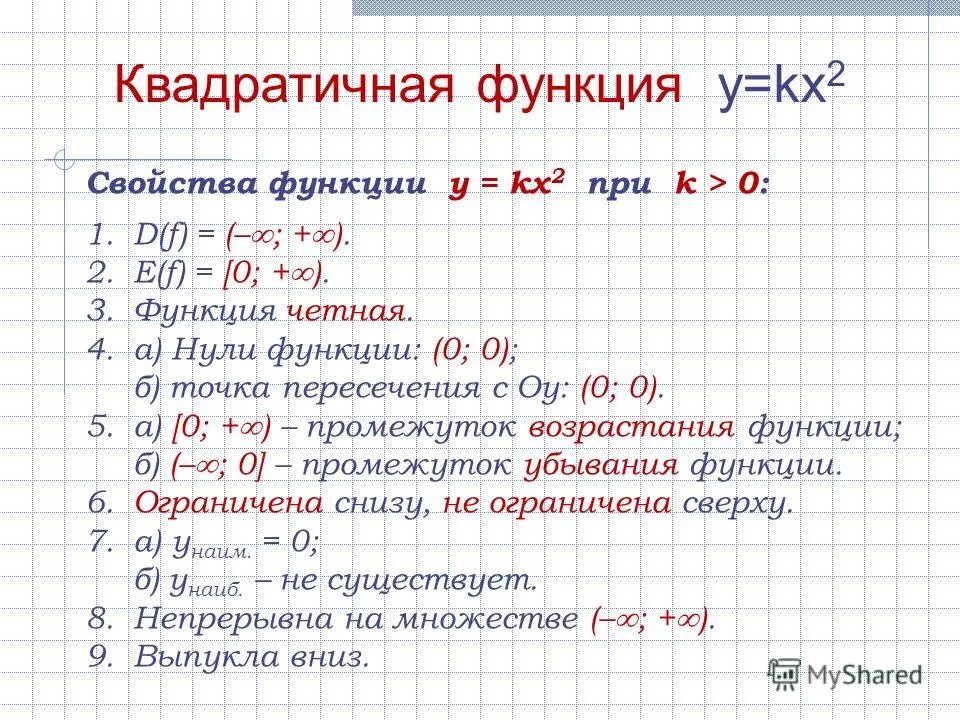 Y x 6 свойства. Свойства функции. План описания функции. Описание функции. Описание свойств функции.