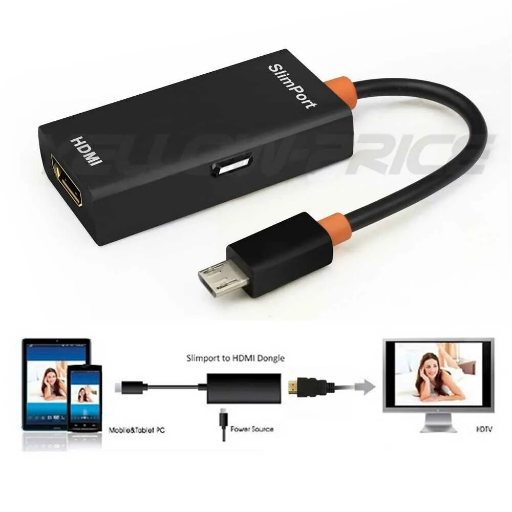 Slimport адаптер hdmi. Miracast (anycast) m2 - адаптер wifi - hdmi для телевизора. Wifi vga адаптер для проектора. Адаптер miracast (с airplay). Hdmi bluetooth адаптер.