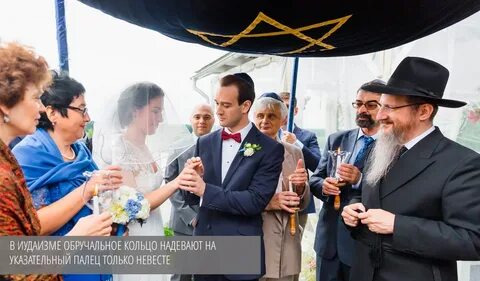 Еврейская свадьба