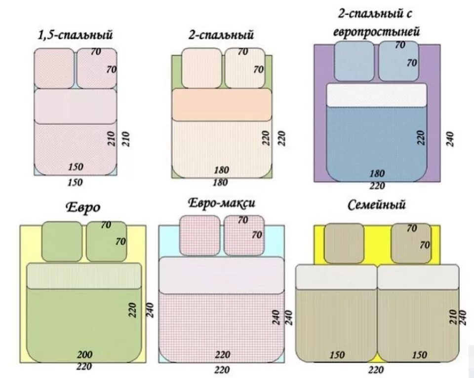 Размеры белья детской кроватки