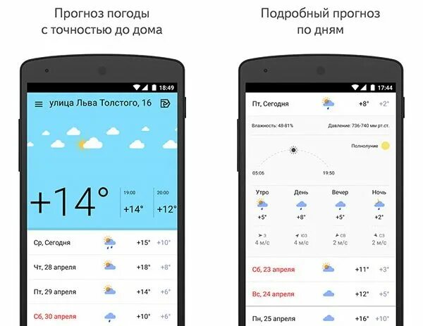 Прогноз погоды на телефон андроид. Приложение погода.