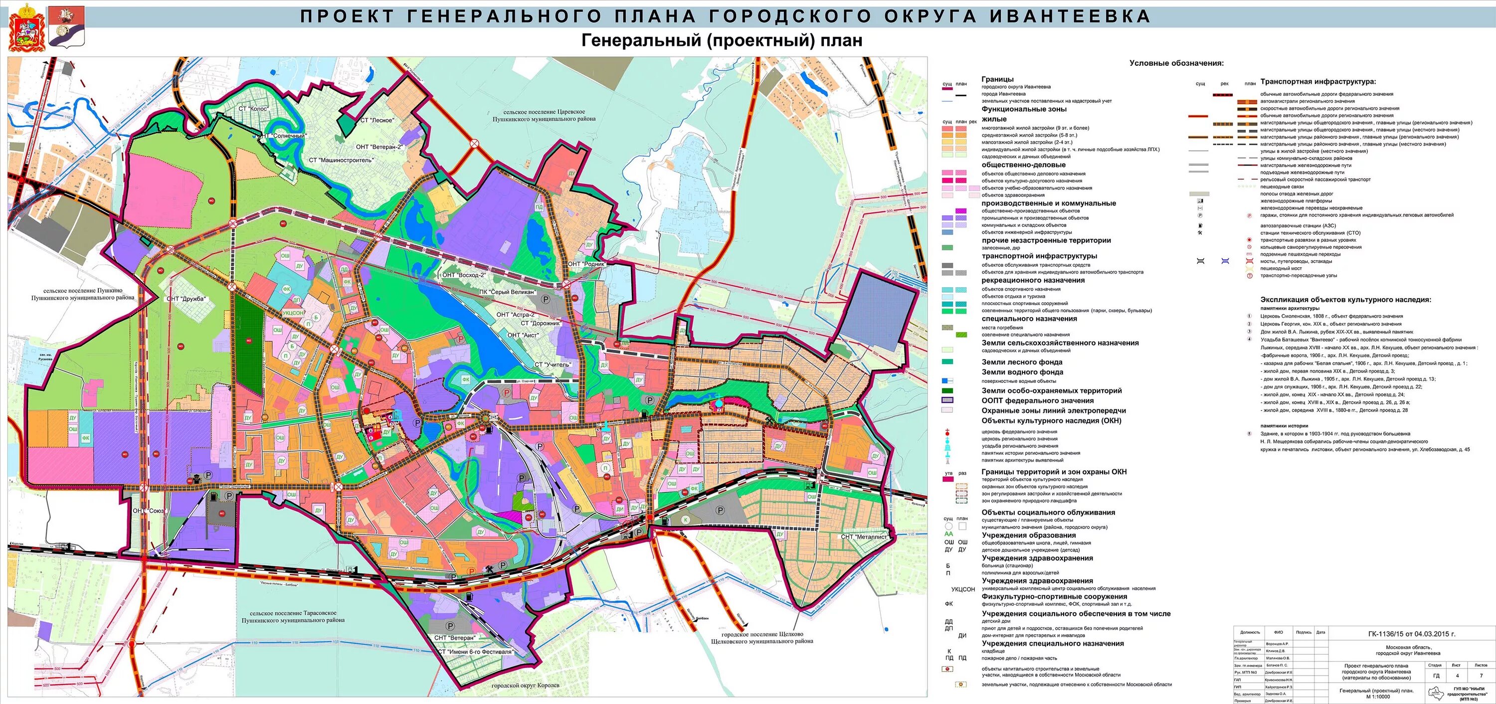 Генплан ивантеевка. Генеральный план Ивантеевка Московская область. Генеральный план города Ивантеевка. План застройки Ивантеевки в Московской области. Генеральный план города Ивантеевка Московской области