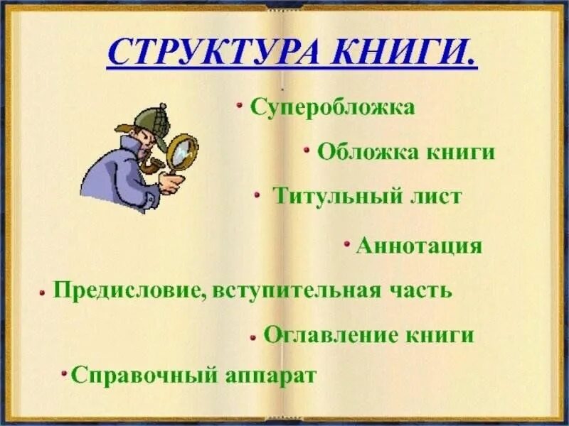 Структура художественной книги. Структура книги. из чего состоит структура книги. элементы книги для детей.