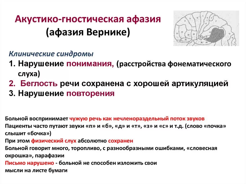 Потеря речи при инсульте. Клинические симптомы акустико-гностической афазии. Акустико-гностическая афазия неречевые симптомы. Методика выявления афазии Вернике. Акустико-гностическая сенсорная афазия.