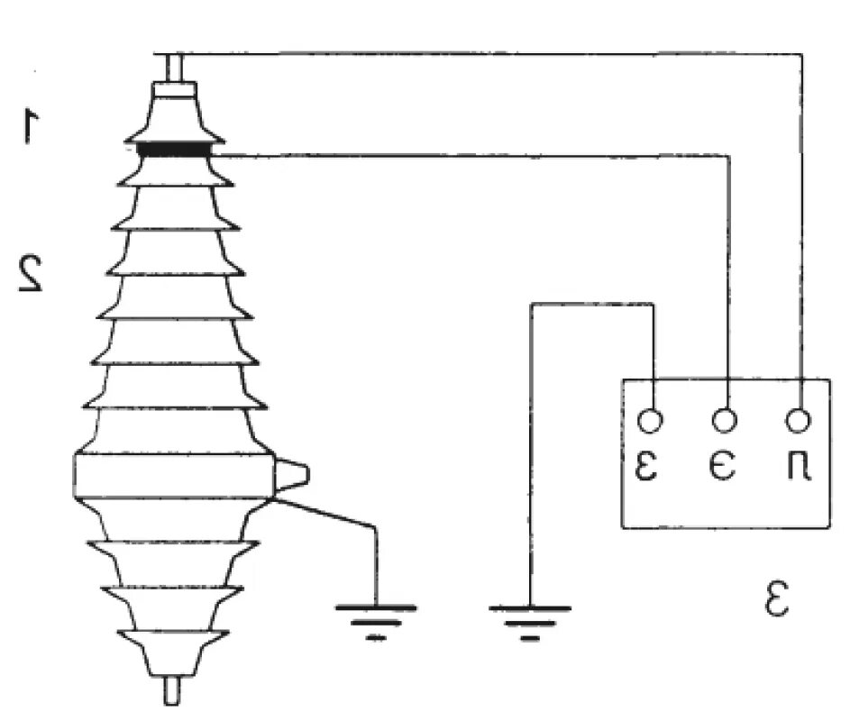 Схема измерения сопротивления изоляции изоляторов. Схема измерения сопротивления изоляции 220в. Схемы измерения сопротивления изоляции выключателя. Измерение сопротивления изоляции мегаомметром. Измерение изоляции трансформатора
